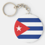 Cuba Cuban flag keychain