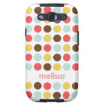 Custom name modern polka dot colourful pattern
