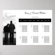 Customisable Photograph Wedding Seating Table Plan Posters