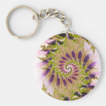 Cycle of Life Key Chains