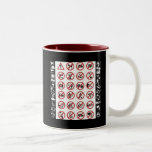 Danger Signs (3) Coffee Mug