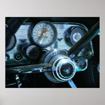 Dashboard Poster