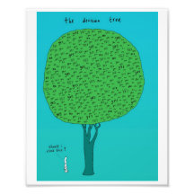 decision tree photograph
