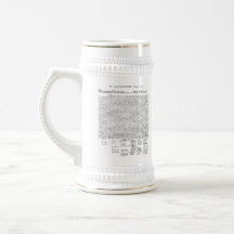 Declaration of Independence Mug
