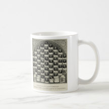 Declaration of Independence Portraits Signatures Mugs