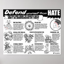 Anti Hate Posters