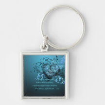 Define This Keychain