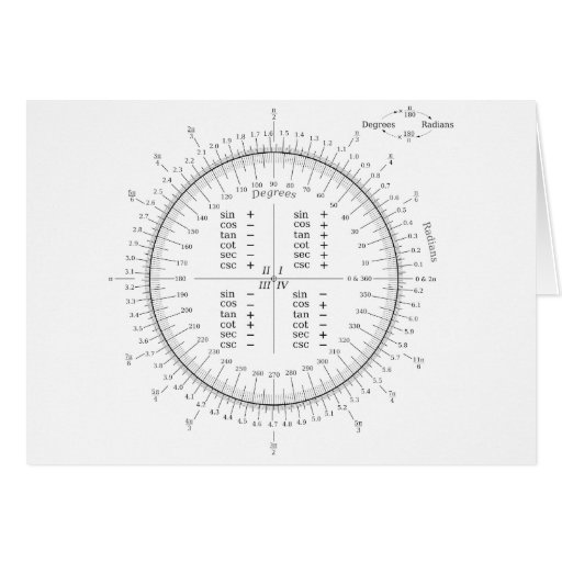 Degree and Radian Conversion Trigonometry Chart Greeting Cards