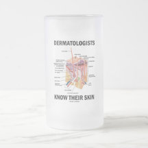 Dermatologists Know Their Skin (Anatomy) Mugs