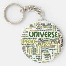 Desiderata Motivational Poem Words Keyring Key Chains