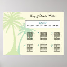 Destination Wedding Seating Table Plan 2 Poster