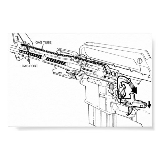 Diagram of an M16 rifle, firing Posters Zazzle