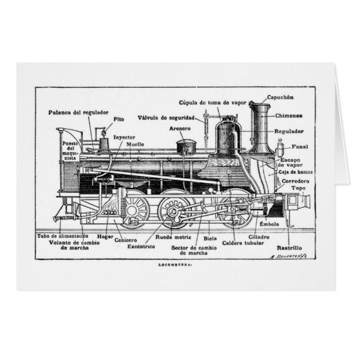 steam engine parts diagram diagram of steam engine greeting card zazzle steam engine parts diagram diagram of steam engine greeting card zazzle