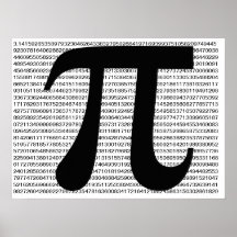 Digits of Pi poster