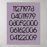 Distressed Special Dates Poster