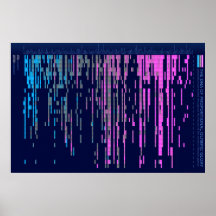 DNA of Proportional Olympic Glory Posters