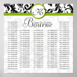 Do Not Use Template- Seating Chart for Reception Poster