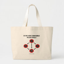 Do We Have Compatible Blood Types? (Medicine) Bags