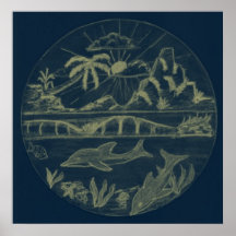 Dolphins Swimming Posters