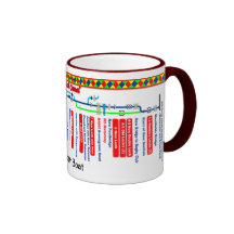 Droitwich Canal Route Map Mug