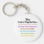 DumbQuestions Keychain