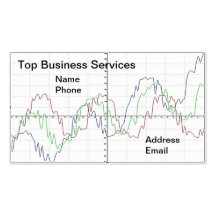 Earnings and Sale Graph Business Card