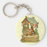 Easter Bunny Keychain