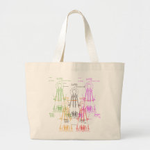 Edison light bulb canvas bags