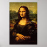 EFT Tapping With Mona Lisa Hypnosis Gifts Posters