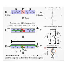 Electronic Signal Amplify Transistor Semiconductor Photo