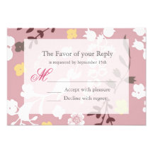 Elegant Vintage Pink Floral Wedding RSVP Card