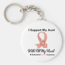 Endometrial Cancer I Support My Aunt Keychain