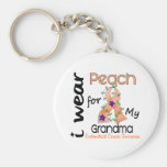Endometrial Cancer I Wear Peach For My Grandma 43 Key Chains