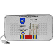 Engagements of  the 100th Airborne Division Mp3 Speakers