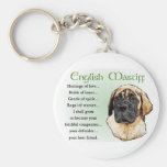 English Mastiff Art Gifts Keychains