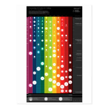 Envisioning Emerging Technologies Beyond 2012 Post Cards