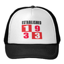 Established 1933 Birthday Designs Mesh Hat