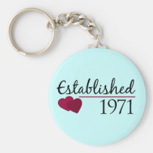 Established 1971 key chains