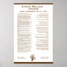 Ethan Framed Torah Portion Posters