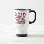 Every 34 Seconds Dad Heart Disease / Attack Coffee Mug