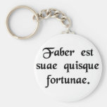 Every man is the artisan of his own fortune. keychain