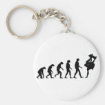 Evolution of Skateboarding Key Chain