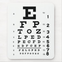 Eye Chart Mousepad