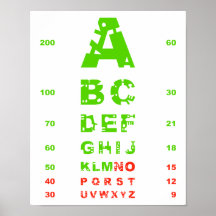 Eye Chart Poster