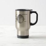 eye cup coffee mugs