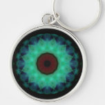 Eyesore Teal Evil Eye Keychains