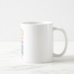 Faith is Substance of things Hoped for... Coffee Mugs