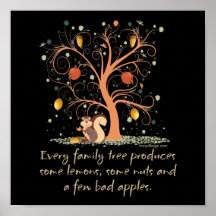 Family Tree Humour Poster