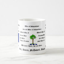 Family War Mug (adds Rivers)