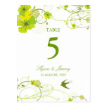 fatfatin Green Hibiscus Swirls Table Number Card Postcard